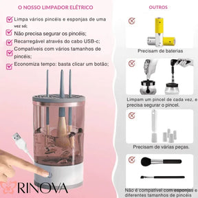 Limpador Elétrico de Pincéis 3 em 1 – Lava, Seca e Armazena