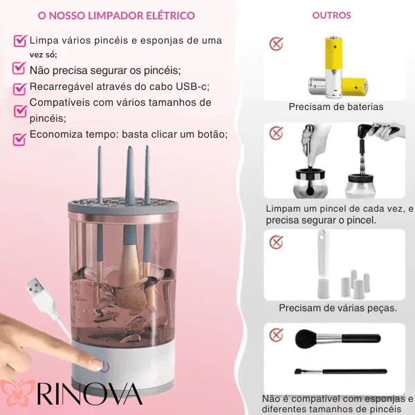 Limpador Elétrico de Pincéis 3 em 1 – Lava, Seca e Armazena