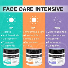 Cremes Faciais Neutrogena Face Care – Hidratação, Antissinais e Controle de Oleosidade