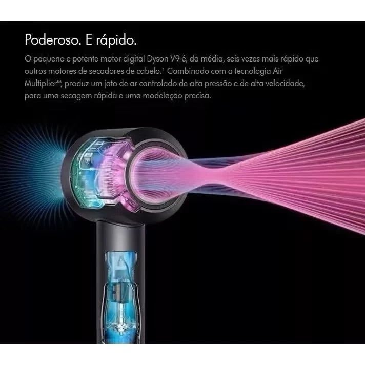 Secador Iônico Profissional – Seca Rápido e Elimina Frizz